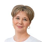 Сячина Ирина Владимировна