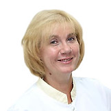 Туранова Лариса Вячеславовна